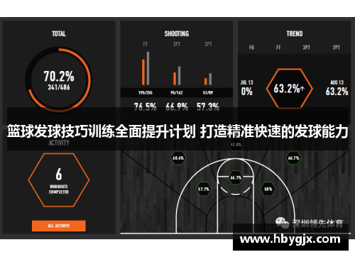 篮球发球技巧训练全面提升计划 打造精准快速的发球能力